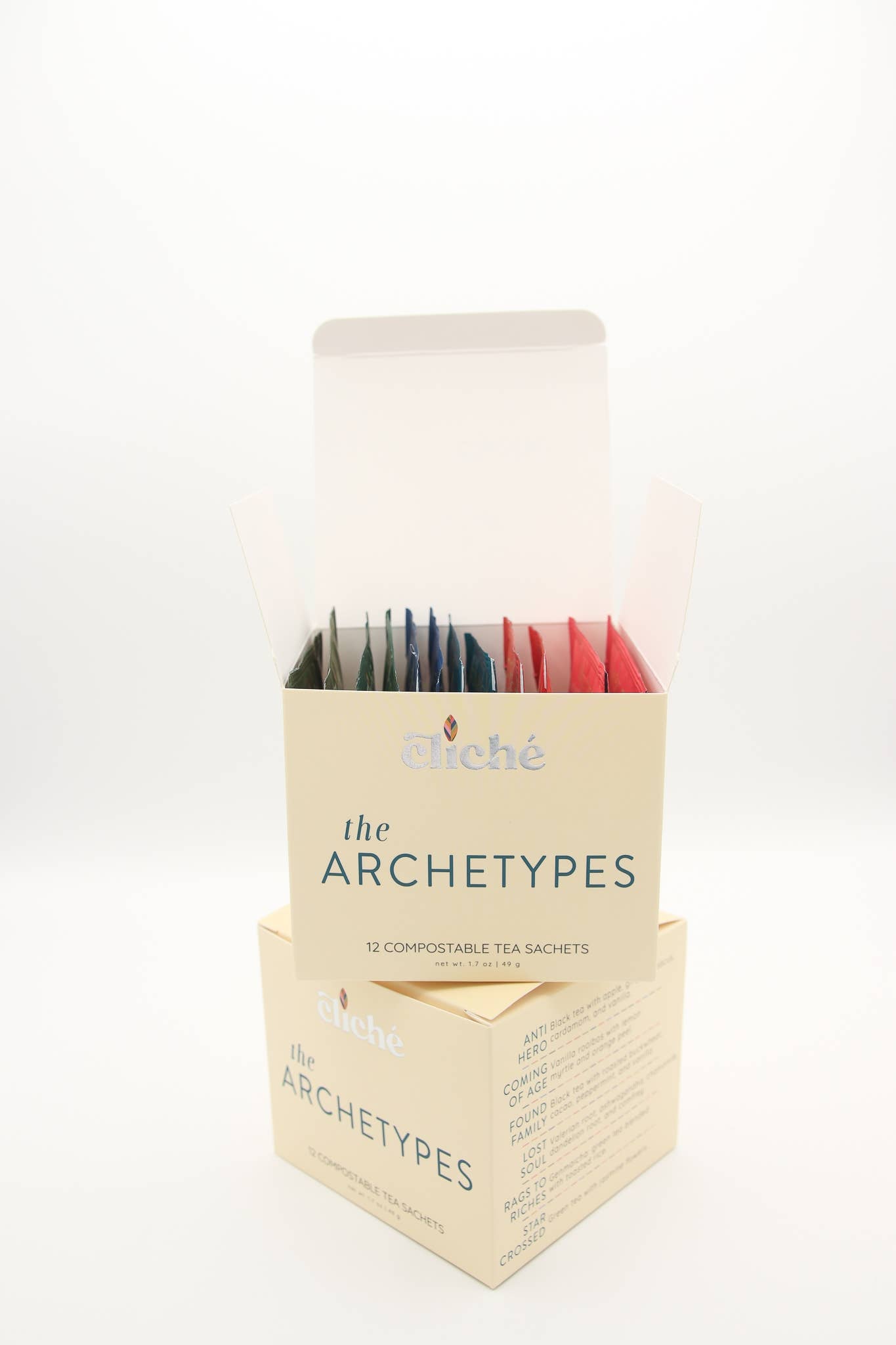 Cliché Teas - The Archetypes
