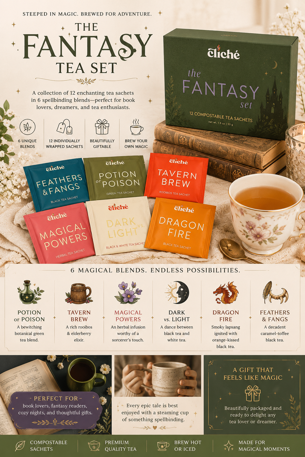 Fantasy Tea Gift Set – Tea Collection for Book Lovers & Readers