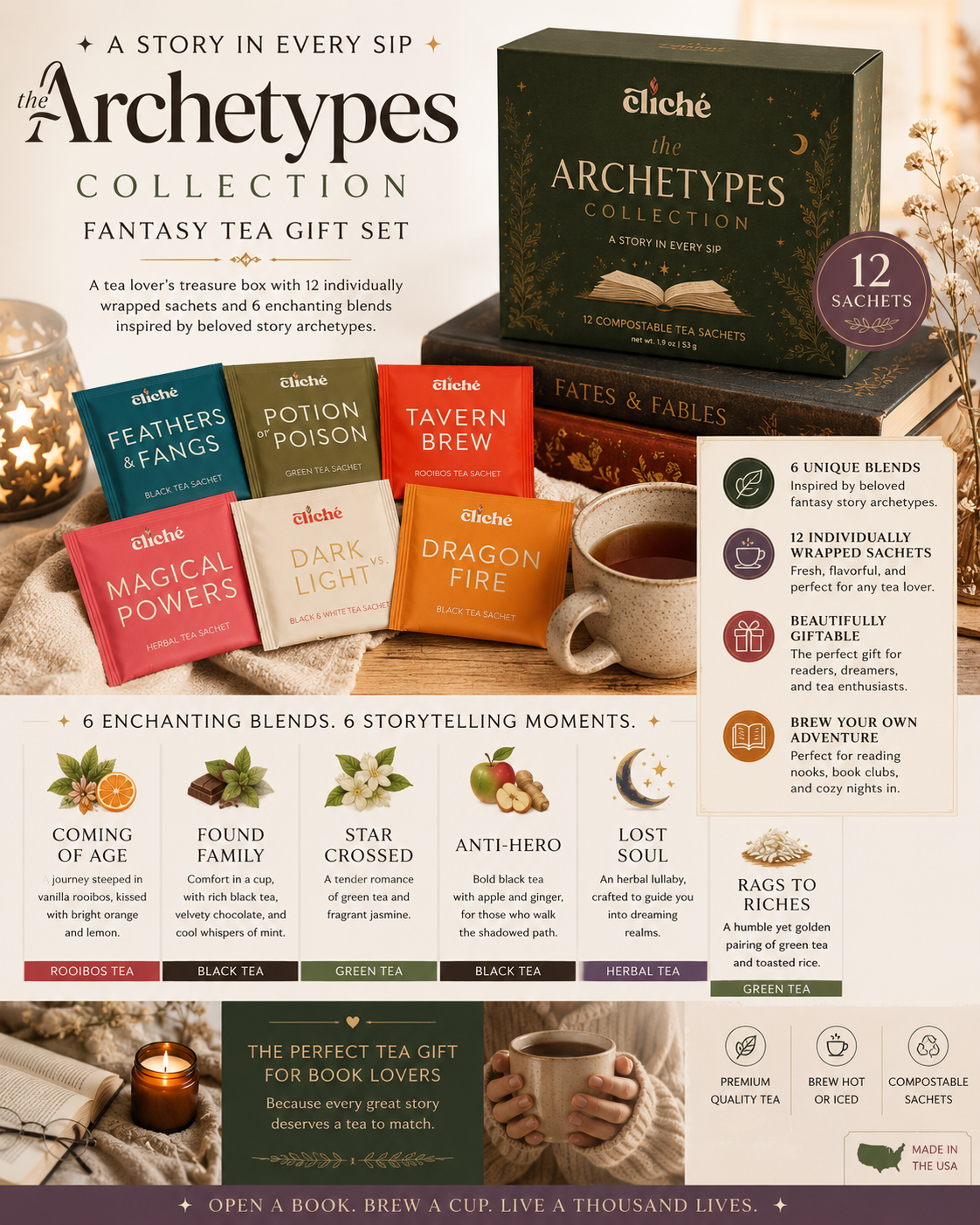 Fantasy Tea Gift Set for Book Lovers | Archetypes Collection Tea Sampler
